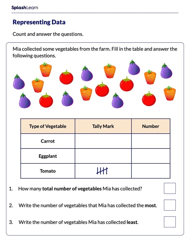 Engaging data collection activities for young learners Worksheet for collecting data in a third-grade classroom setting