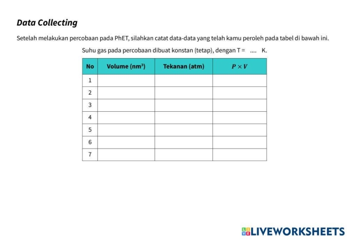 Fun practice sheet for gathering and analyzing data in math class Worksheet for third graders on collecting data using everyday items