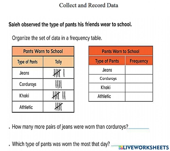 Practice gathering data with household or classroom items in this engaging activity Worksheet for collecting data in third grade math and statistics