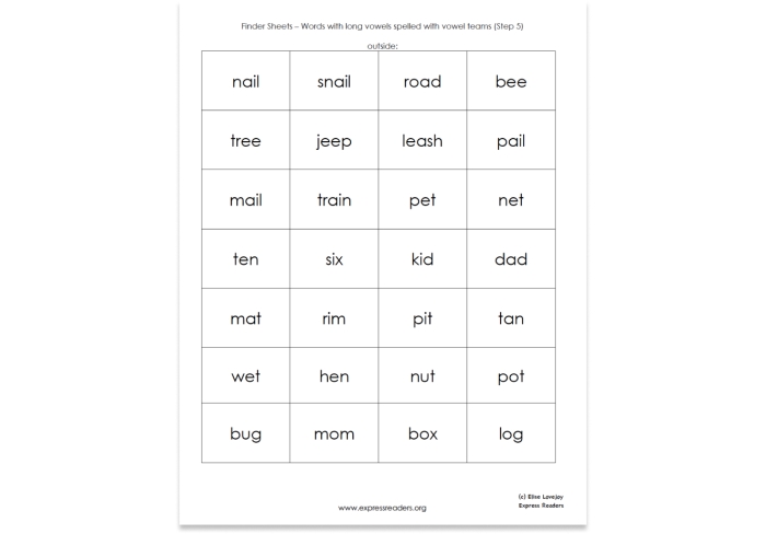 Decoding to Read Fluently Practice Activity for Elementary Students Third grade students practicing decoding skills by identifying beginning and ending sounds in words to improve reading fluency