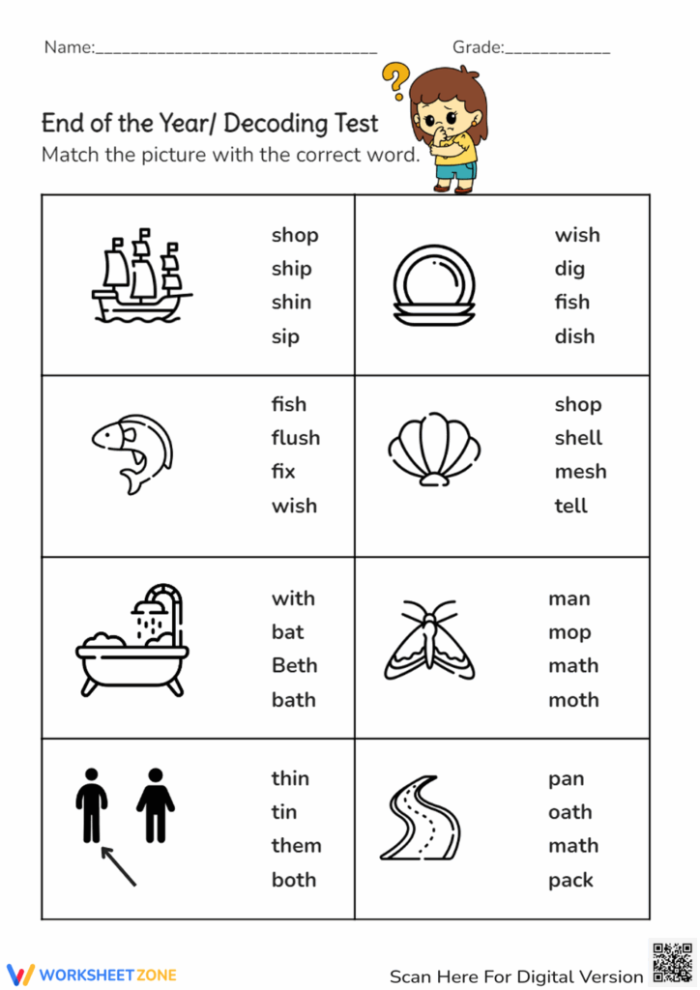 Decoding to Read Fluently worksheet activity for elementary phonics instruction Third grade students practicing decoding words by identifying beginning and ending sounds for reading fluency