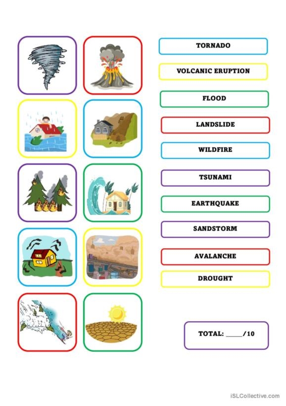 Master of Disaster Vocabulary Worksheet 23 Third grade science worksheet focused on matching vocabulary terms related to natural disasters