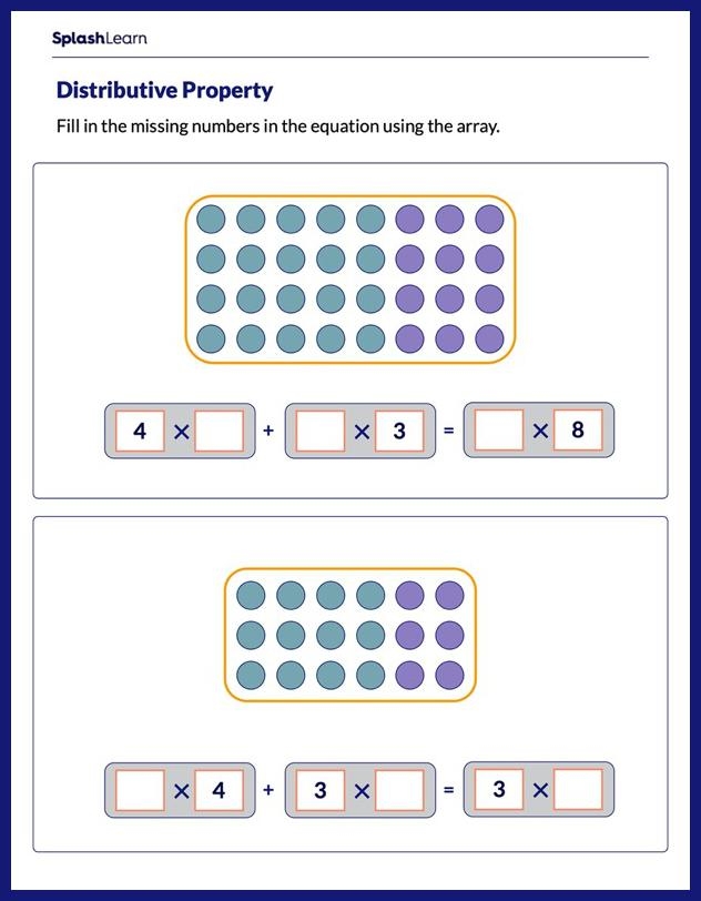 Multiplication and Distributive Property Worksheet for Learning Worksheet featuring multiplication and the distributive property for third graders