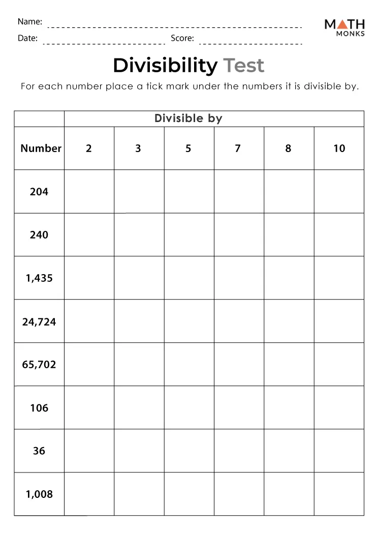 Dividing by 2 practice worksheet for third grade math learners Worksheet for practicing the divisibility rule for 2 with engaging exercises