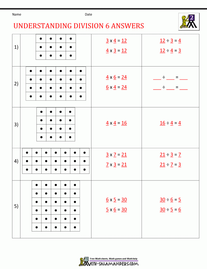 Third grade math worksheet featuring array drawings to help students solve division problems