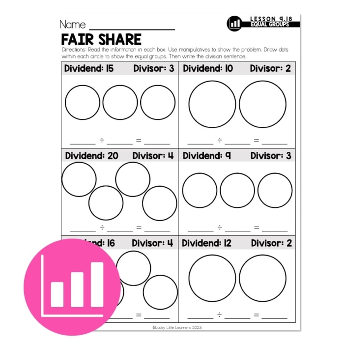 Division worksheet for third graders showing equal groups and a sample model for practice