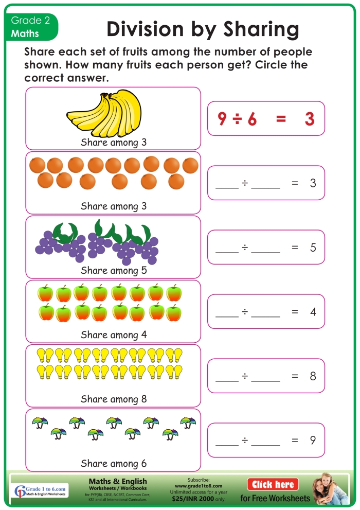 Worksheet for third graders on division using equal groups with sample models