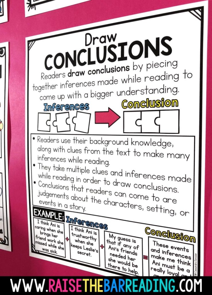 Reading for Comprehension Drawing Conclusions Geography Worksheet 6 Third grade geography worksheet featuring six short passages for students to practice drawing conclusions from text