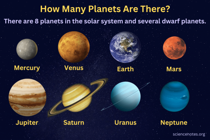 Image title for third-grade science activity on Earth knowledge ALT text for Earth worksheet highlighting key facts about our planet