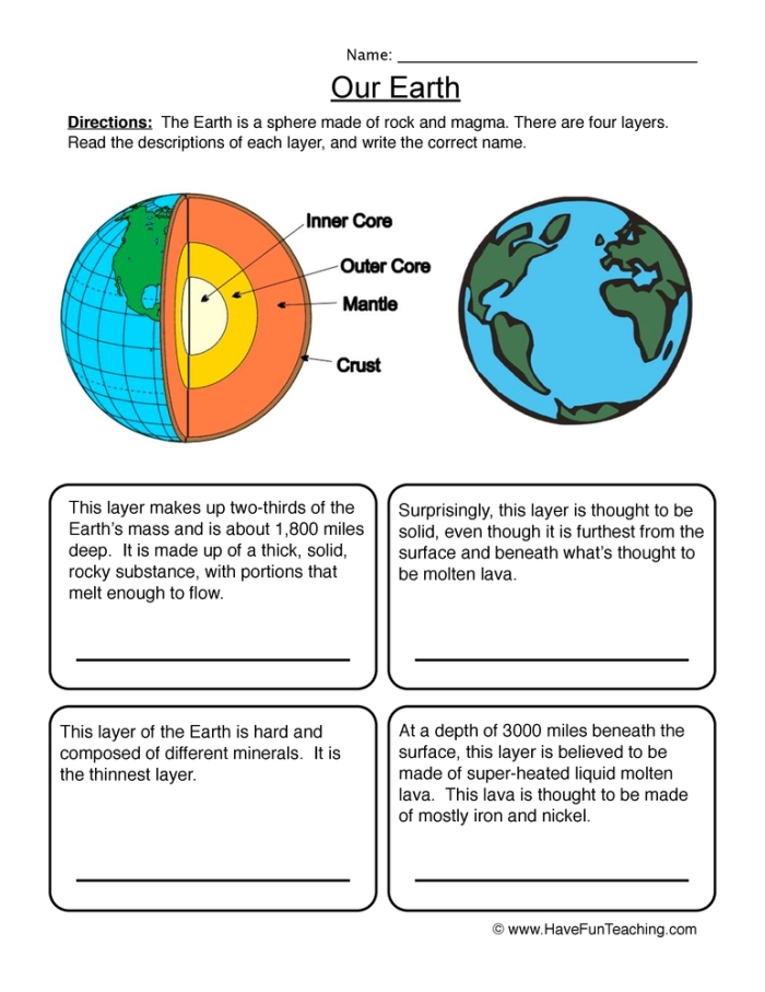Detailed illustration of the Earth's layers for a third-grade science worksheet. Explore the different layers of the Earth in this educational activity.