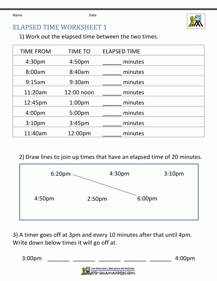 Engaging resource for teaching elapsed time through addition activities Elapsed Time Addition worksheet for third graders featuring fun word problems
