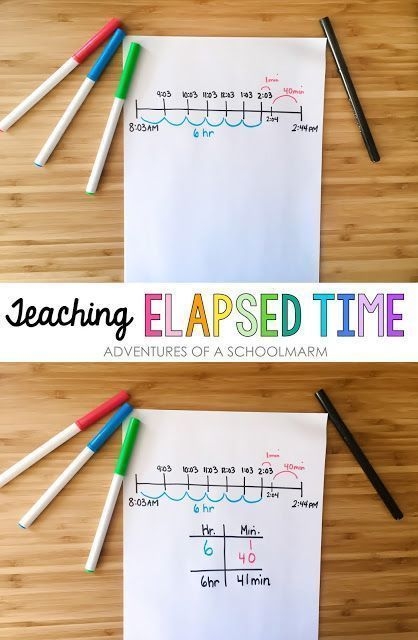 Third grade student worksheet for calculating elapsed time by drawing intervals on a number line