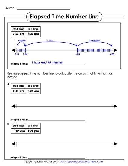 Third grade student working on a finding elapsed time using a number line worksheet