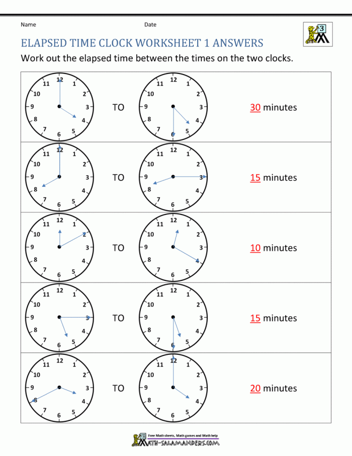 How Much Time Has Gone By? worksheet for life science students Worksheet for calculating elapsed time for third graders