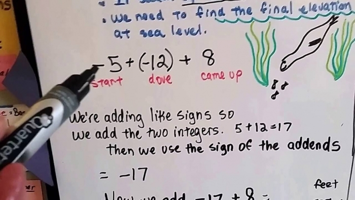 Students working on the Elevations multi-step word problems worksheet, using a chart for assistance. Engaging third-grade learners with addition and subtraction challenges.