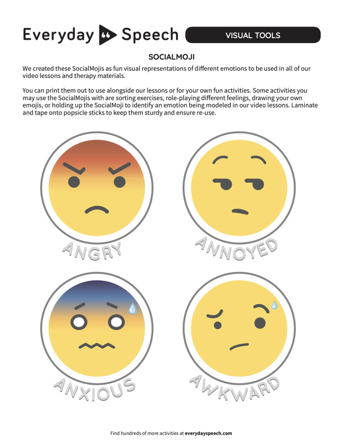 Emoji Emotions worksheet for third graders to express their feelings through emojis