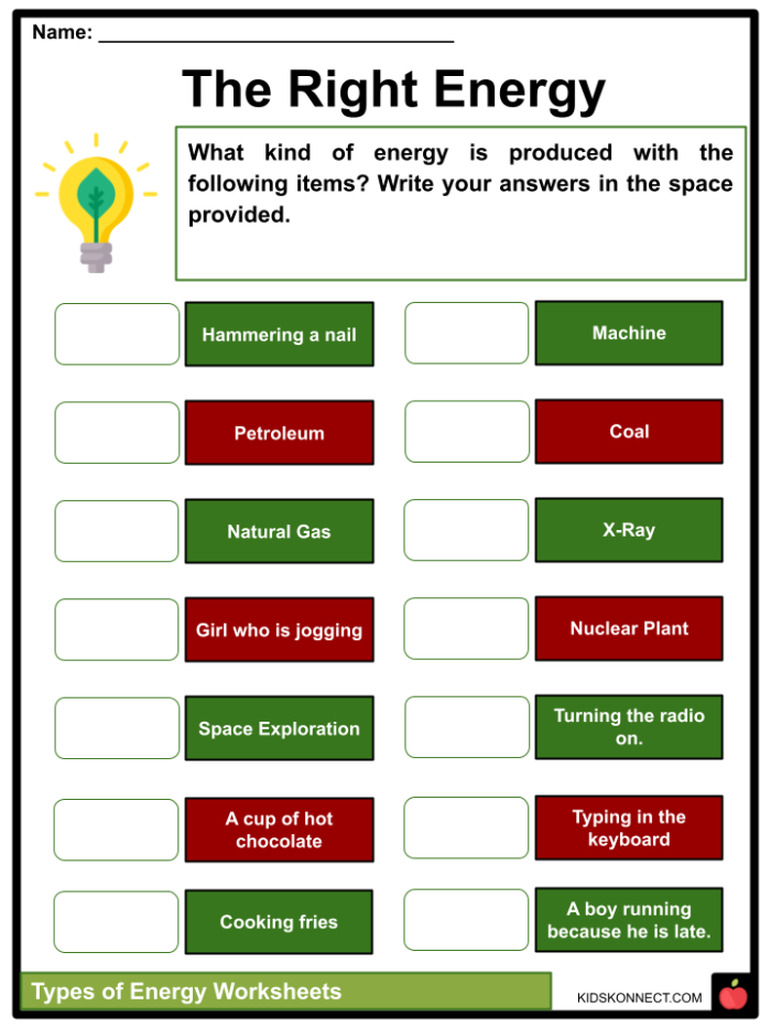Types of Energy Worksheet for Third Grade Science Class Third grade science worksheet covering different types of energy with fun illustrations