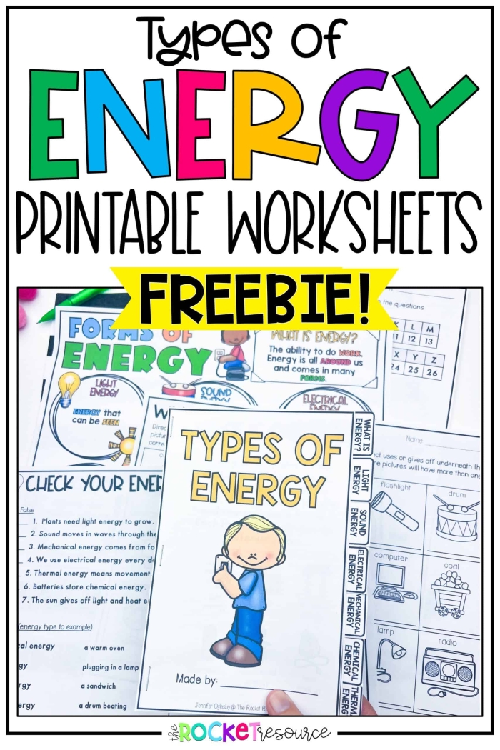 Types of Energy Worksheet 16 for Third Grade Science Class Third grade science worksheet exploring various types of energy for students