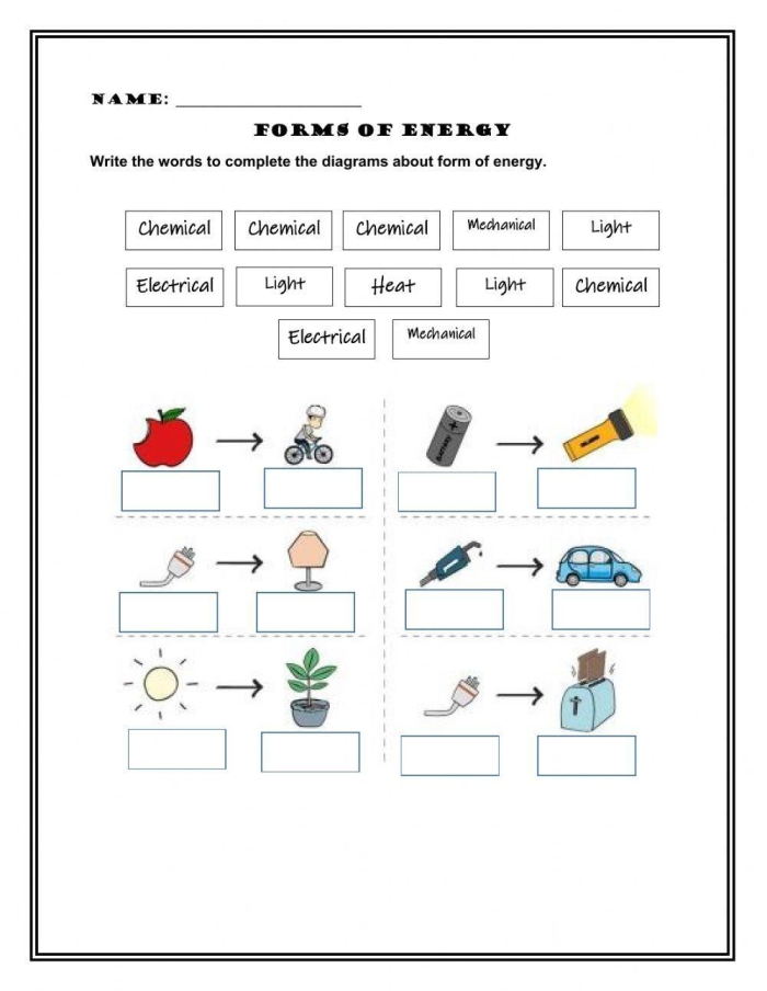 Educational energy types worksheet for third grade science students 25 Third grade worksheet featuring various types of energy for young scientists