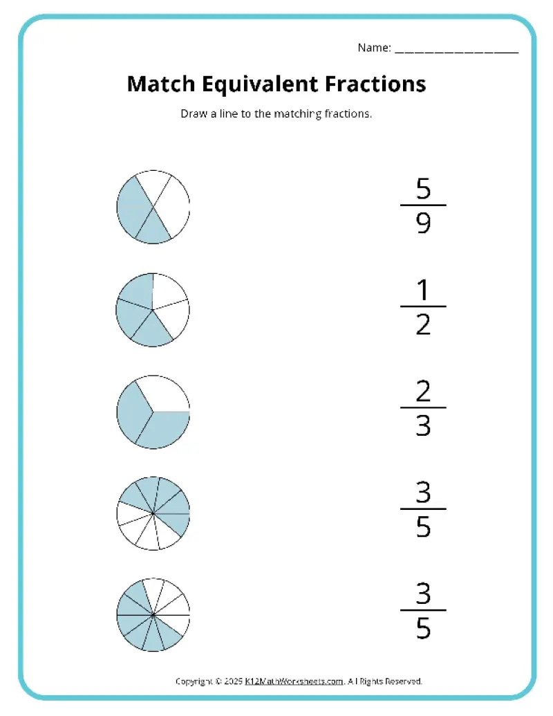 Third grade students matching visual models to equivalent fractions on a life science themed worksheet