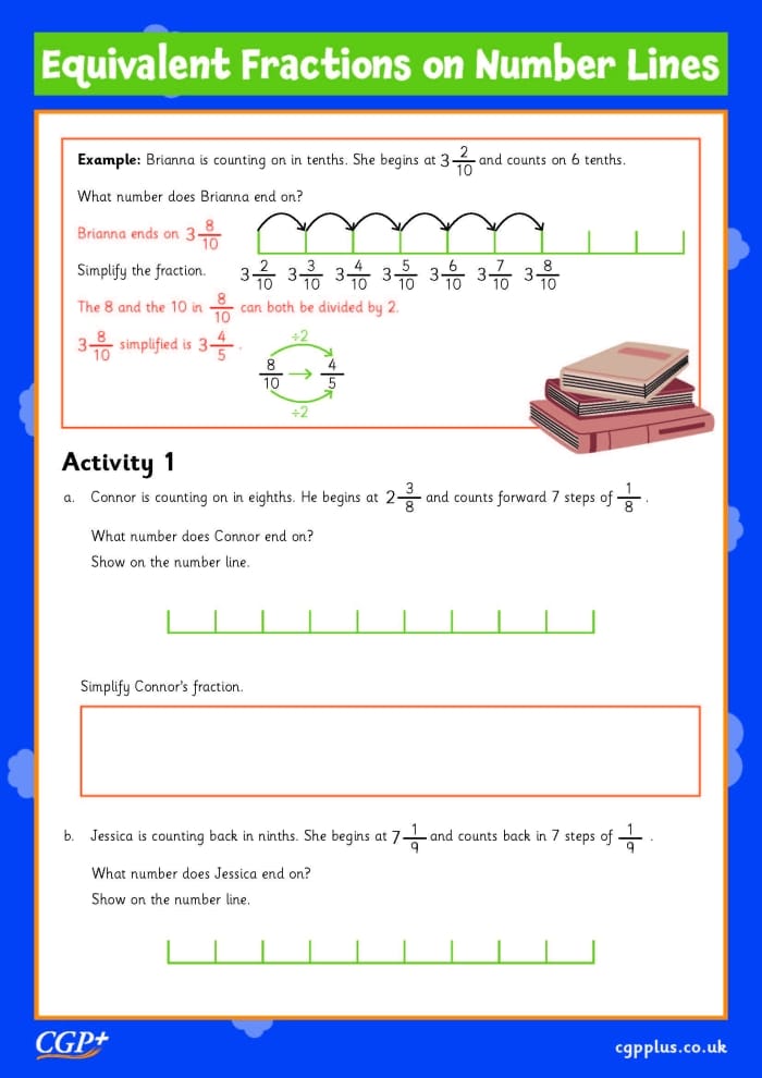 Equivalent Fractions Number Lines Worksheet Seven for Grade Three Third grade student using a number line to find equivalent fractions worksheet