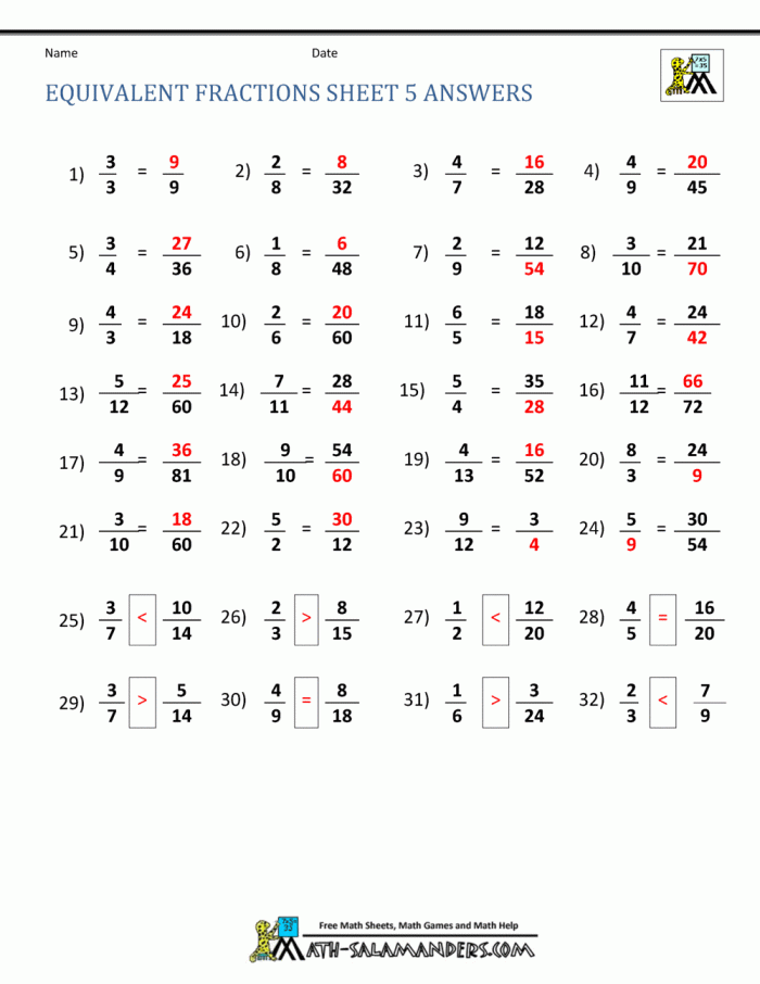 Worksheet featuring exercises on equivalent fractions for third graders