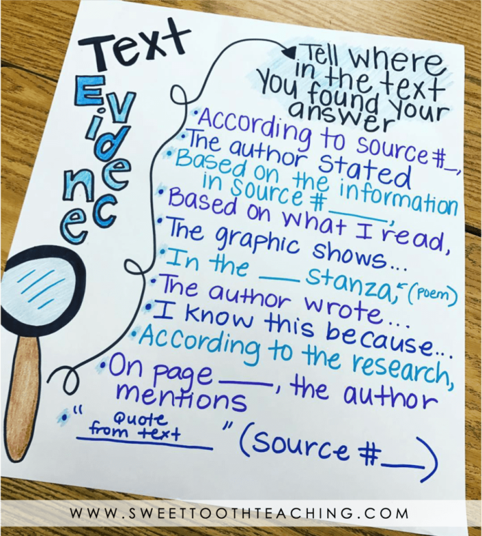 Earth and Space Science worksheet for Third Grade Worksheet illustrating the use of introductory phrases for citing evidence in Earth and Space Science. Introductory Phrases: Cite the Evidence worksheet for third-grade students.