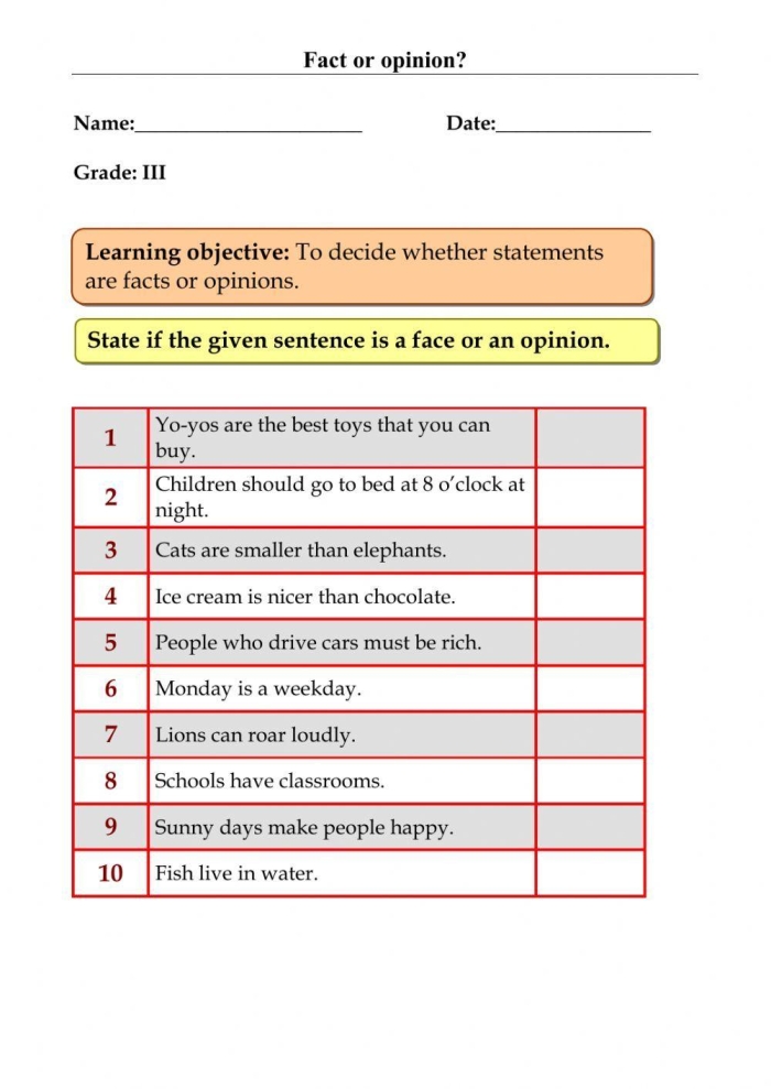 Fact and opinion worksheet designed for third graders to distinguish between factual statements and personal beliefs