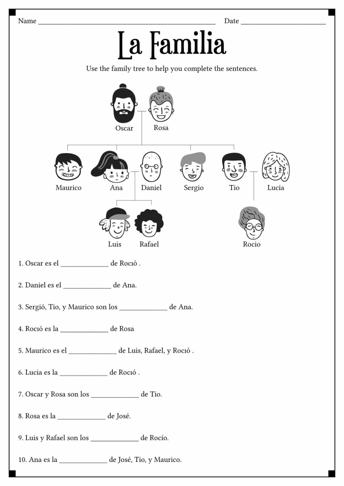 Third Grade Spanish Family Vocabulary Learning Activity 18 Illustration of Spanish family members with bilingual labels showing parents, grandparents, siblings and relatives