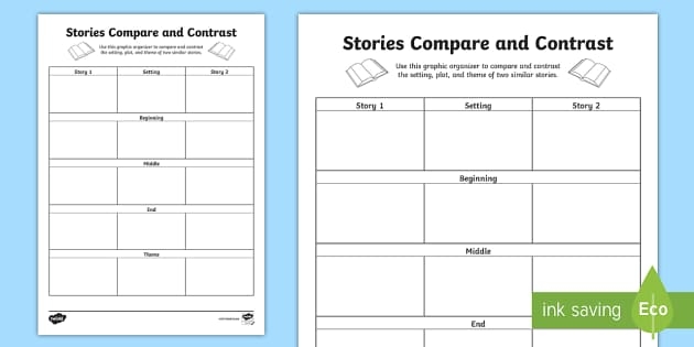 Third grade students comparing characters, setting, and plot between two fiction stories on a reading worksheet