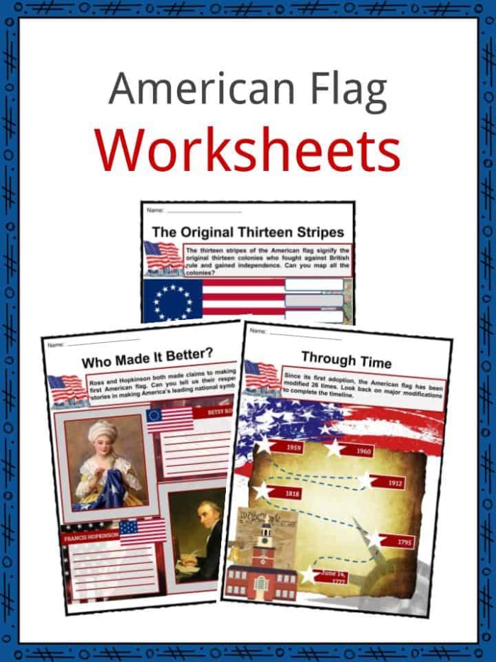 Third grade students learning about the historical evolution of the United States flag in this reading worksheet