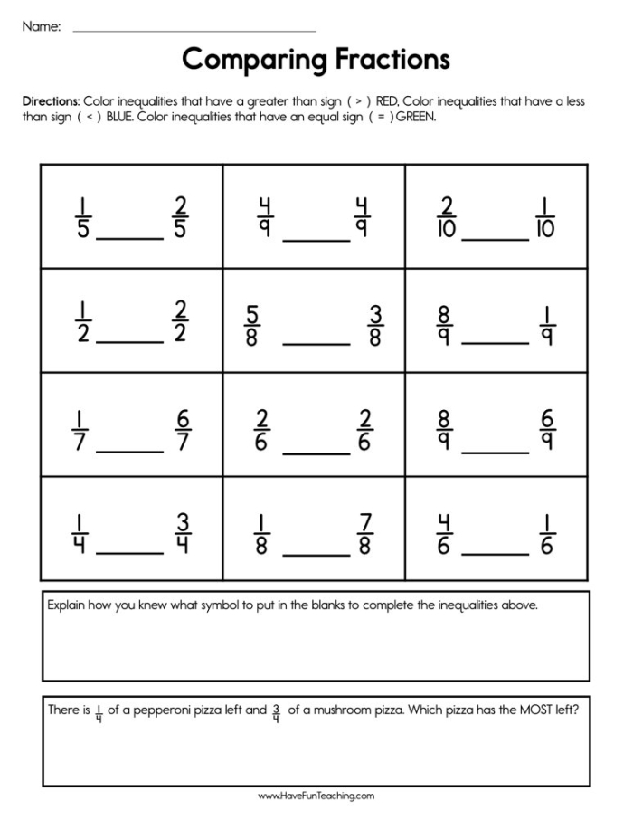 Third grade math worksheet for comparing fractions with visual models and number problems