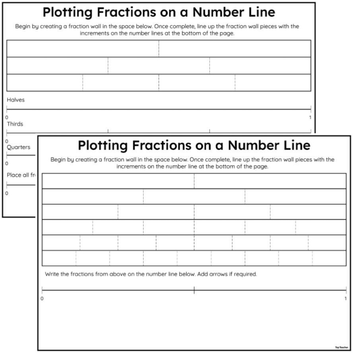 Graphing fractions on a number line for third-grade math practice