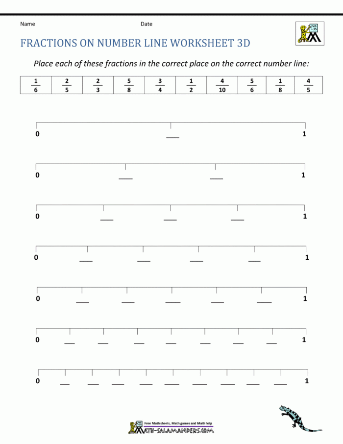 A third grade student practicing how to plot various fractions on a number line worksheet