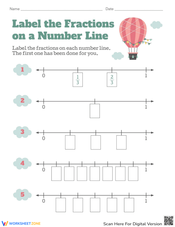 Label the Fractions on a Number Line practice sheet for 3rd graders Worksheet showing a number line with labeled fractions for third-grade students