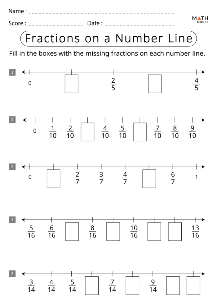Third grade student completing a math worksheet on representing fractions on a number line