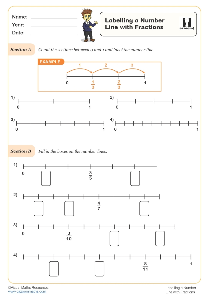 A third grade math student uses a pencil to plot various fractions on a horizontal number line worksheet