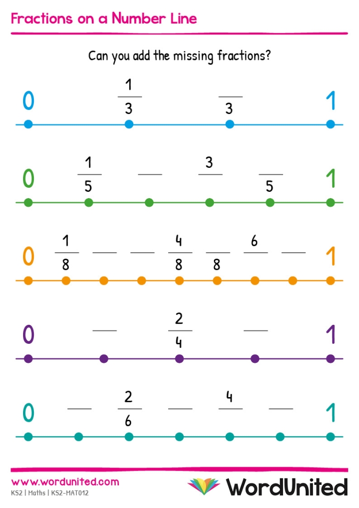 Third grade worksheet showing how to represent fractions on a number line for math practice