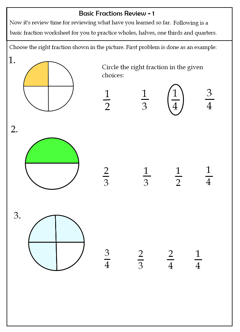 Third grade students shading and writing fractions on a practice worksheet with multiple fraction problems