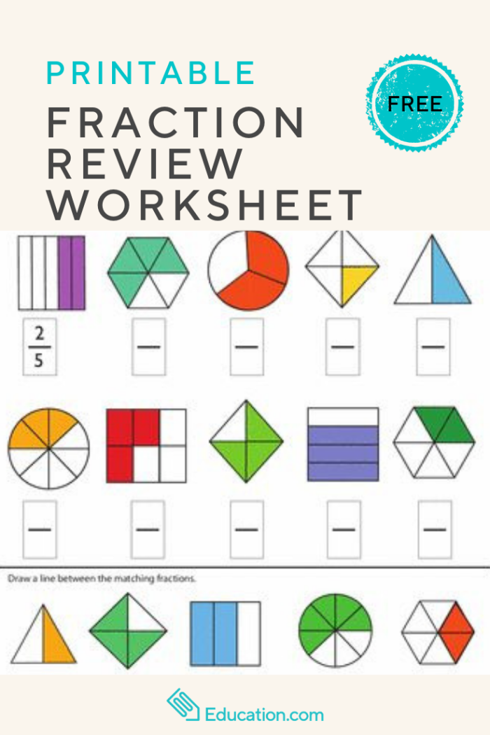Colorful third grade math worksheet for practicing fraction problems