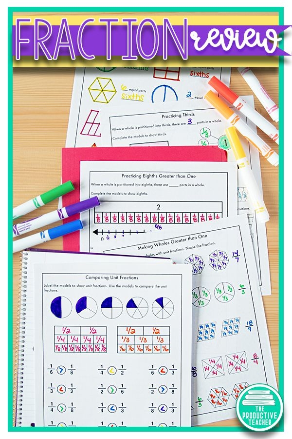 Colorful fraction review worksheet for third graders to enhance their understanding of fractions
