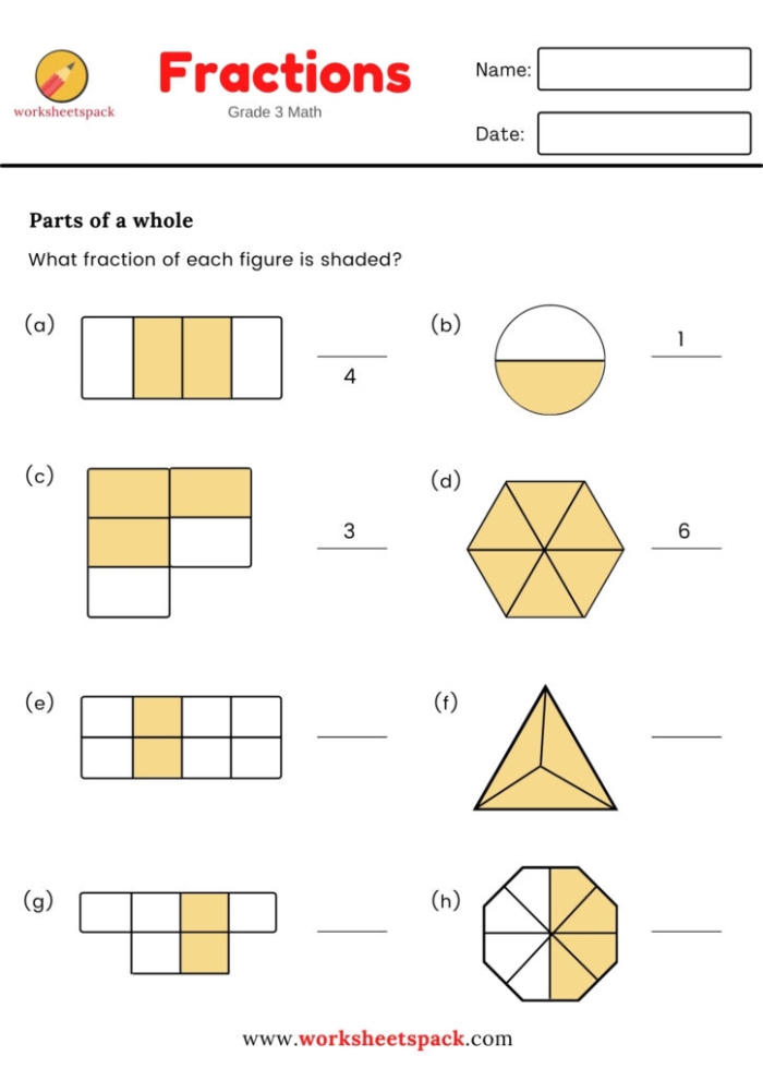 Third grade life science worksheet featuring exercises to shade and calculate easy fractions