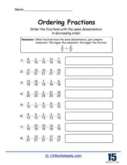 Third grade math worksheet explaining the definition of numerator and denominator in fractions