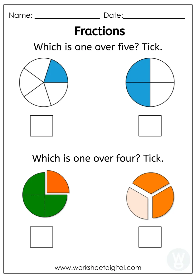 Worksheet showing students learning about numerator and denominator in fractions