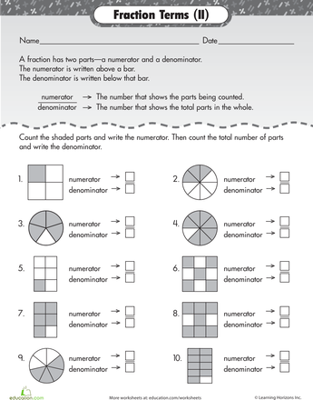 Worksheet illustrating numerator and denominator concepts for third graders learning fractions