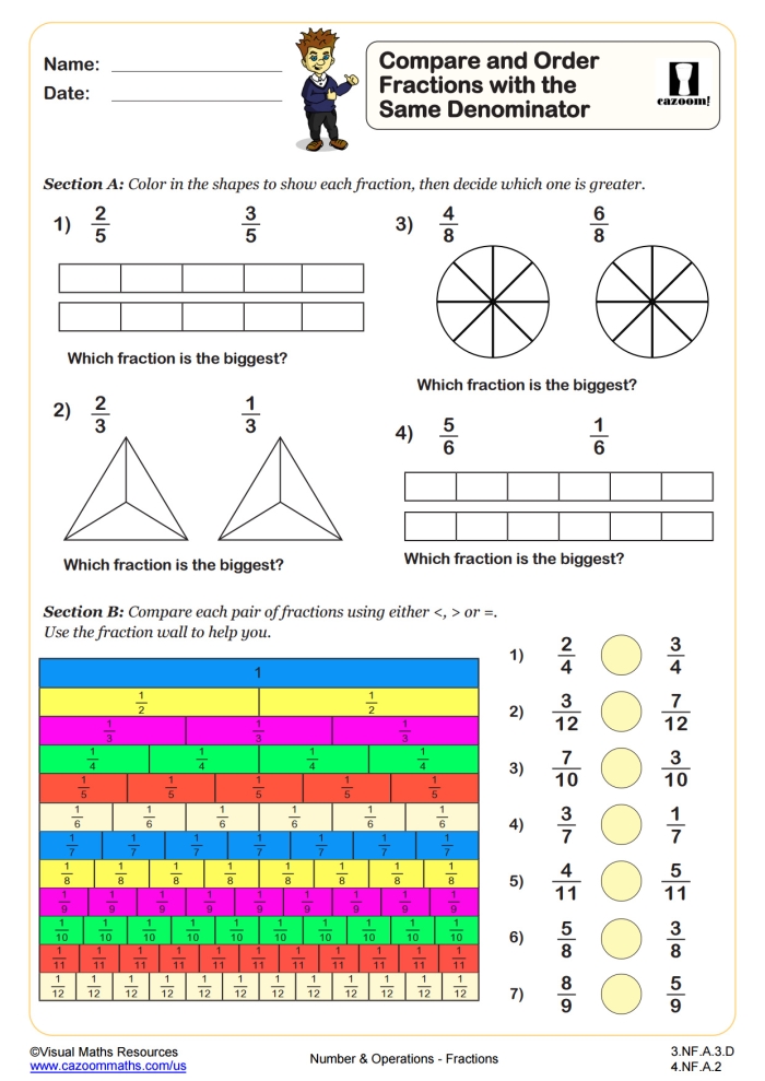 Worksheet illustrating the concepts of numerator and denominator for third graders