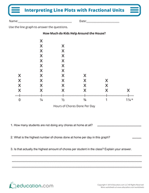 Interpreting Line Plots with Fractional Units Worksheet for Third Graders Third grade worksheet for interpreting line plots featuring fractional units