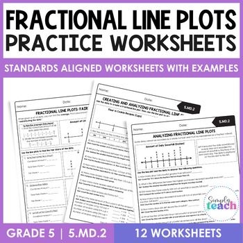 Worksheet image for Interpreting Line Plots with Fractional Units for third graders Third grade students engaging with a worksheet on interpreting line plots featuring fractional units