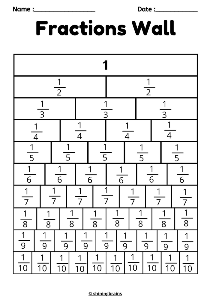 Third grade math worksheet showing colorful geometric shapes divided into equal parts for learning fractions through coloring activities