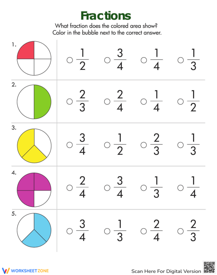 Engaging fractions quiz to assess your understanding of simple fractions Fractions Quiz worksheet for third graders featuring multiple choice questions